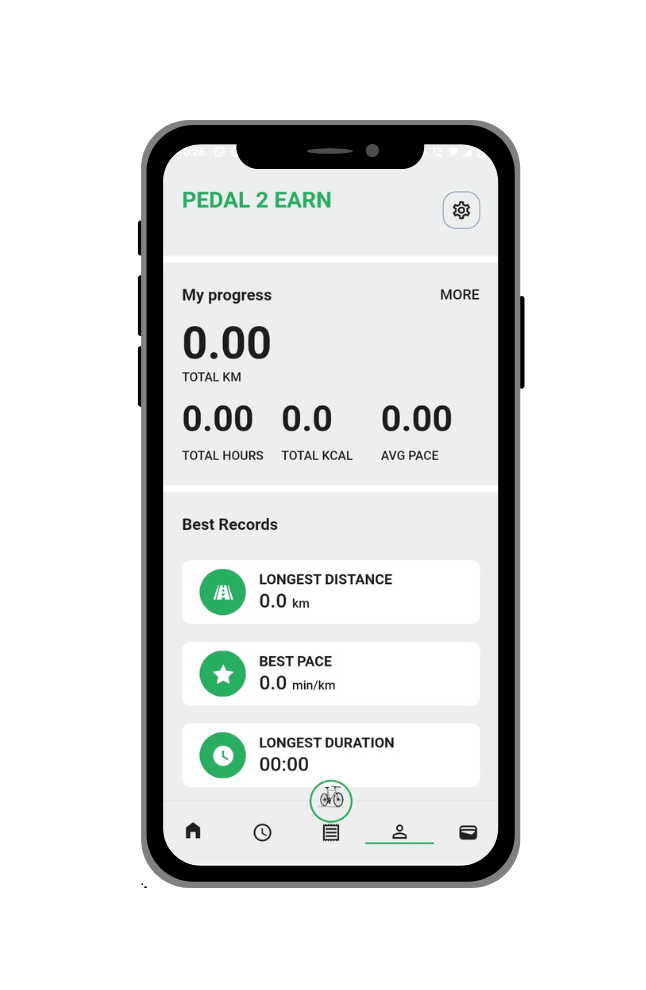 pedal screen 2